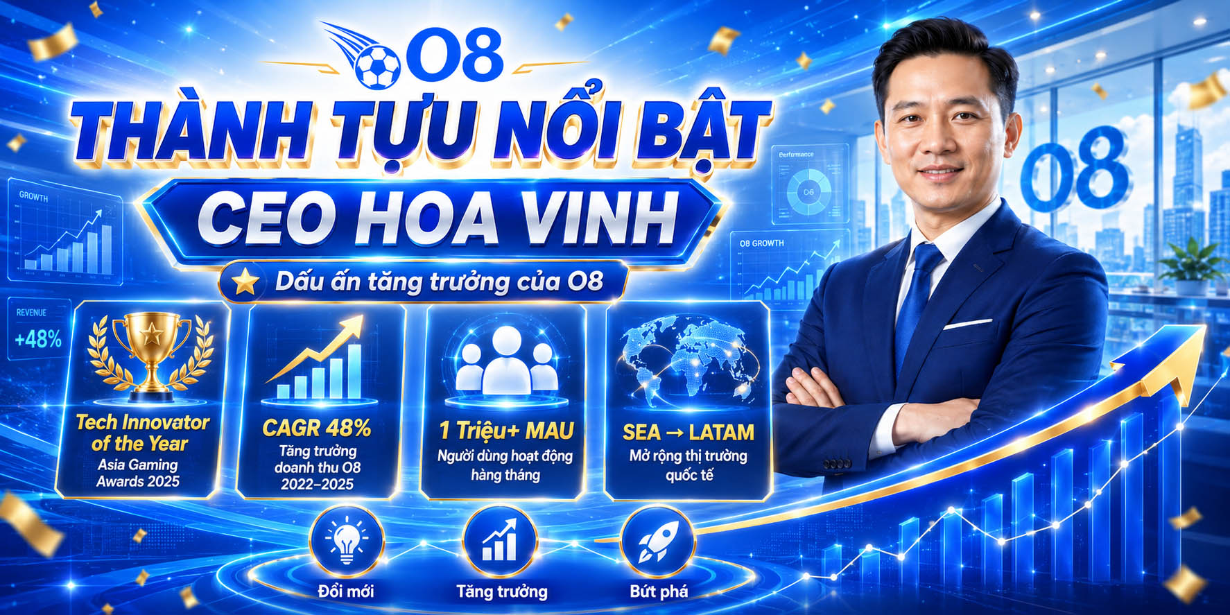 Thành tựu nổi bật của CEO Hoa Vinh